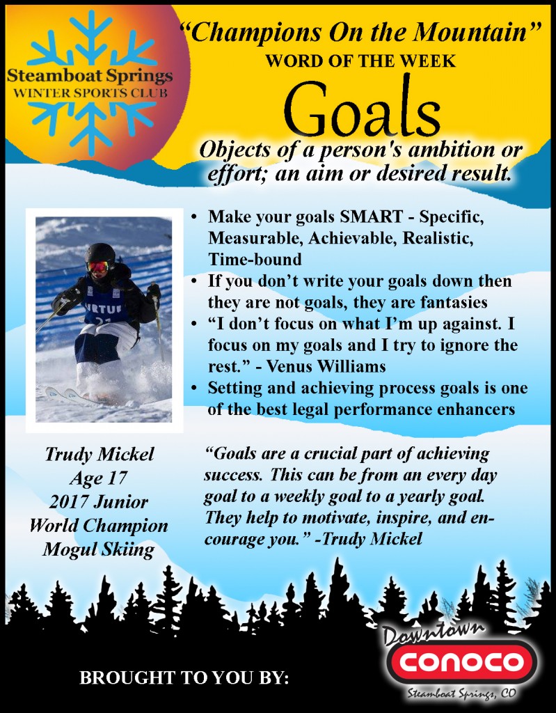 Word of the Week- Goals