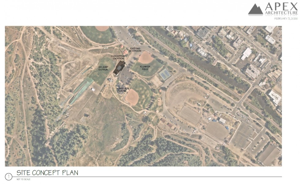 Howelsen Hill Youth Sports Center Site Concept Plan